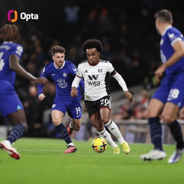 罗体：那不勒斯暂停引进左边锋，搁置了对斯特林和格10的联系