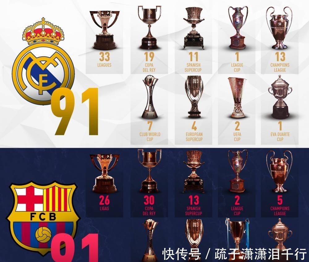 格瓦迪奥尔vs利兹联全场数据：破门+送点，12次丢失球权